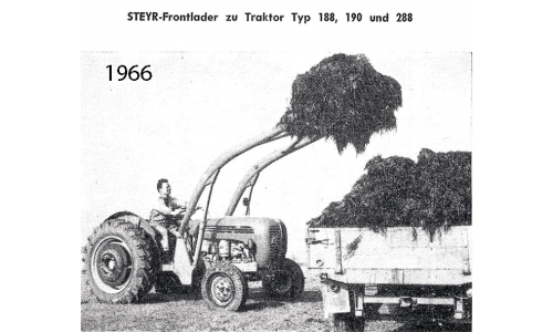 Steyr-Daimler-Puch-AG