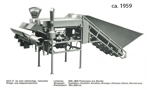 Plüss Maschinenbau Nachf. P. Ketterer & Co.