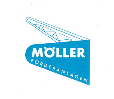 Albert Möller, Maschinenfabrik